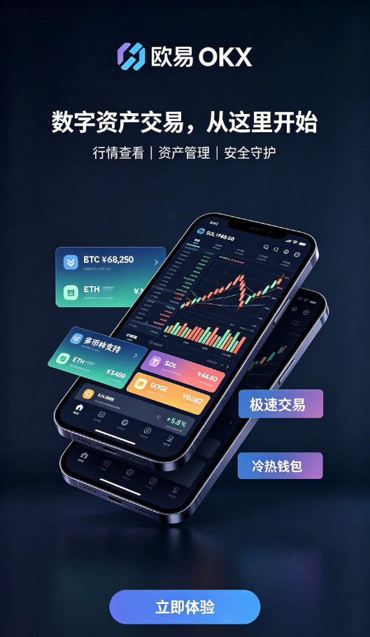 欧交易所app官网教程配图